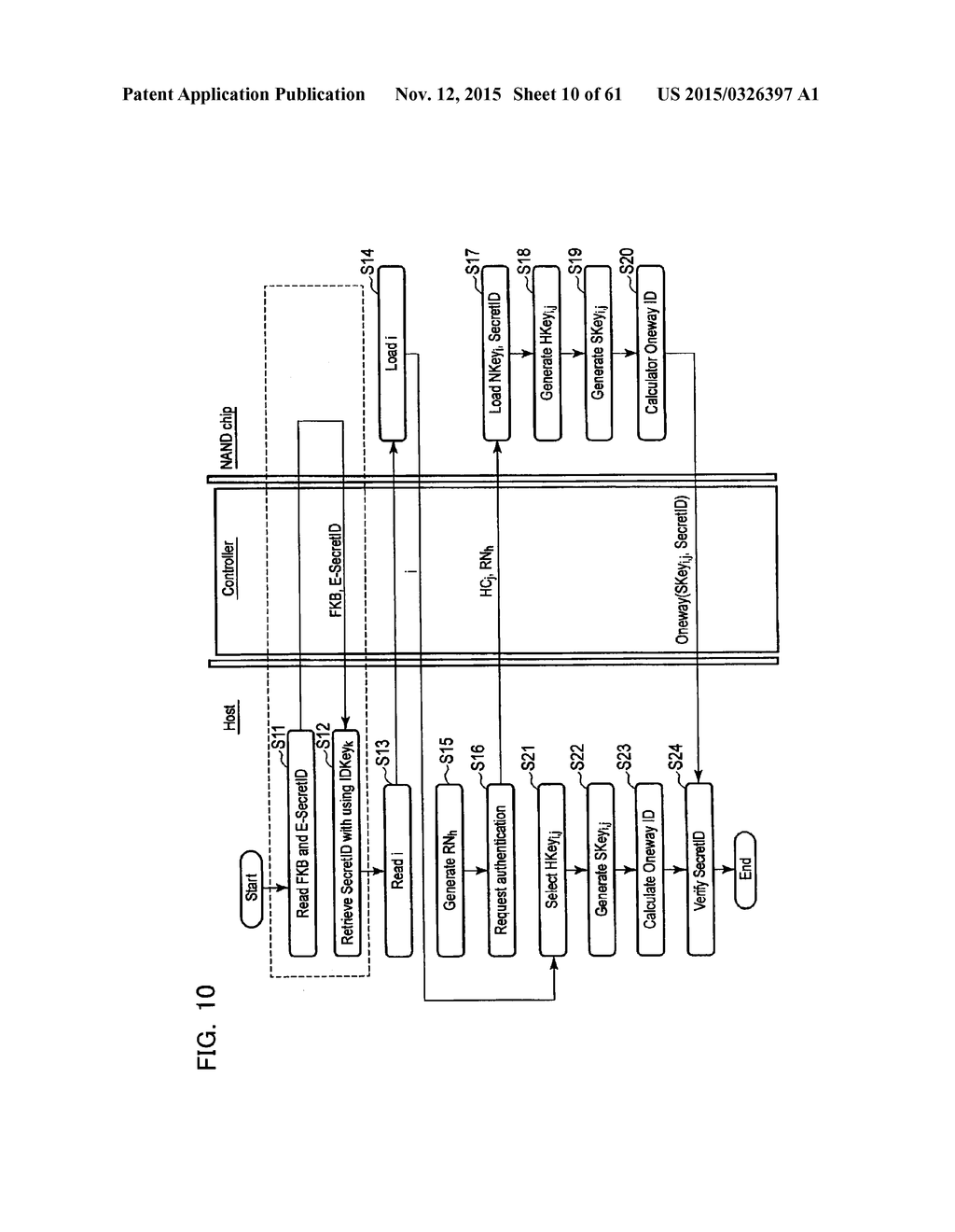 HOST DEVICE AND AUTHENTICATION METHOD FOR HOST DEVICE - diagram, schematic, and image 11
