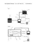 Authentication Systems diagram and image