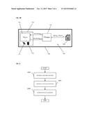 Authentication Systems diagram and image