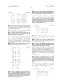 SYSTEM FOR DETECTING SIGNAL BASED ON PARTIAL MAXIMUM LIKELIHOOD AND METHOD     THEREOF diagram and image