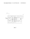 Communication System Having Cross Polarization Interference Cancellation     (XPIC) diagram and image