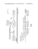 OFDM or OFDMA signaling for ranging and data diagram and image