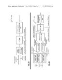 OFDM or OFDMA signaling for ranging and data diagram and image