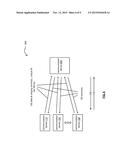 OFDM or OFDMA signaling for ranging and data diagram and image