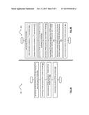 OFDM or OFDMA signaling for ranging and data diagram and image