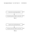 METHOD, NODE, AND GATEWAY FOR TRIGGERING NETWORKING diagram and image