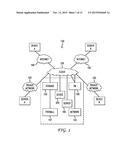 COLLABORATIVE INTER-SERVICE SCHEDULING OF LOGICAL RESOURCES IN CLOUD     PLATFORMS diagram and image