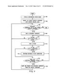 COLLABORATIVE INTER-SERVICE SCHEDULING OF LOGICAL RESOURCES IN CLOUD     PLATFORMS diagram and image