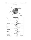 NETWORK USAGE MONITORING AND ANALYTICS FOR DIFFERENTIATED DATA SERVICES diagram and image