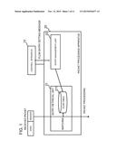 PACKET PROCESSING APPARATUS, FLOW ENTRY CONFIGURATION METHOD AND PROGRAM diagram and image