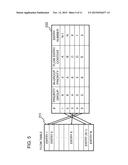 PACKET PROCESSING APPARATUS, FLOW ENTRY CONFIGURATION METHOD AND PROGRAM diagram and image