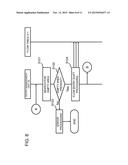 PACKET PROCESSING APPARATUS, FLOW ENTRY CONFIGURATION METHOD AND PROGRAM diagram and image