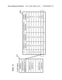 PACKET PROCESSING APPARATUS, FLOW ENTRY CONFIGURATION METHOD AND PROGRAM diagram and image