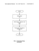 GROUP BASED POLICY MANAGEMENT diagram and image