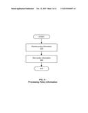 GROUP BASED POLICY MANAGEMENT diagram and image