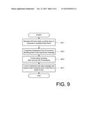 Method and Apparatus for Time Limited Messages in Packet Communications diagram and image