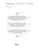 MESSAGE CATEGORIZATION diagram and image