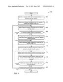 METHODS AND APPARATUS TO PROVIDE A DISTRIBUTED FIREWALL IN A NETWORK diagram and image