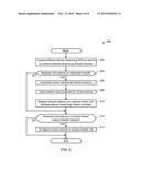 METHODS AND APPARATUS TO PROVIDE A DISTRIBUTED FIREWALL IN A NETWORK diagram and image