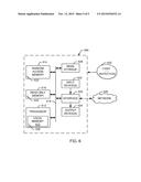 METHODS AND APPARATUS TO PROVIDE A DISTRIBUTED FIREWALL IN A NETWORK diagram and image