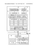 CONTENT MANAGEMENT SYSTEM diagram and image