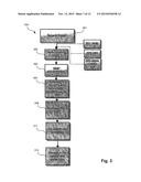 CONTENT MANAGEMENT SYSTEM diagram and image