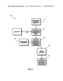 CONTENT MANAGEMENT SYSTEM diagram and image