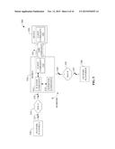 MOBILE HANDSET EXTENSION TO A DEVICE diagram and image