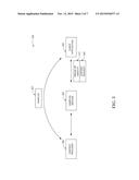 ACCELERATED APPLICATION AUTHENTICATION AND CONTENT DELIVERY diagram and image
