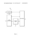 METHOD AND APPARATUS FOR CONTROLLING RESOURCES ACCESS diagram and image