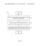 METHOD AND APPARATUS FOR CONTROLLING RESOURCES ACCESS diagram and image