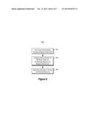 CONNECTING PUBLIC CLOUD APPLICATIONS WITH PRIVATE NETWORK RESOURCES diagram and image