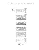 ASCCESSING MULTIPLE CLIENT DOMAINS USING A SINGLE APPLICATION diagram and image