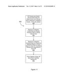 SYSTEM AND METHODS FOR REDUCING IMPACT OF MALICIOUS ACTIVITY ON OPERATIONS     OF A WIDE AREA NETWORK diagram and image