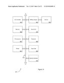 SYSTEM AND METHODS FOR REDUCING IMPACT OF MALICIOUS ACTIVITY ON OPERATIONS     OF A WIDE AREA NETWORK diagram and image