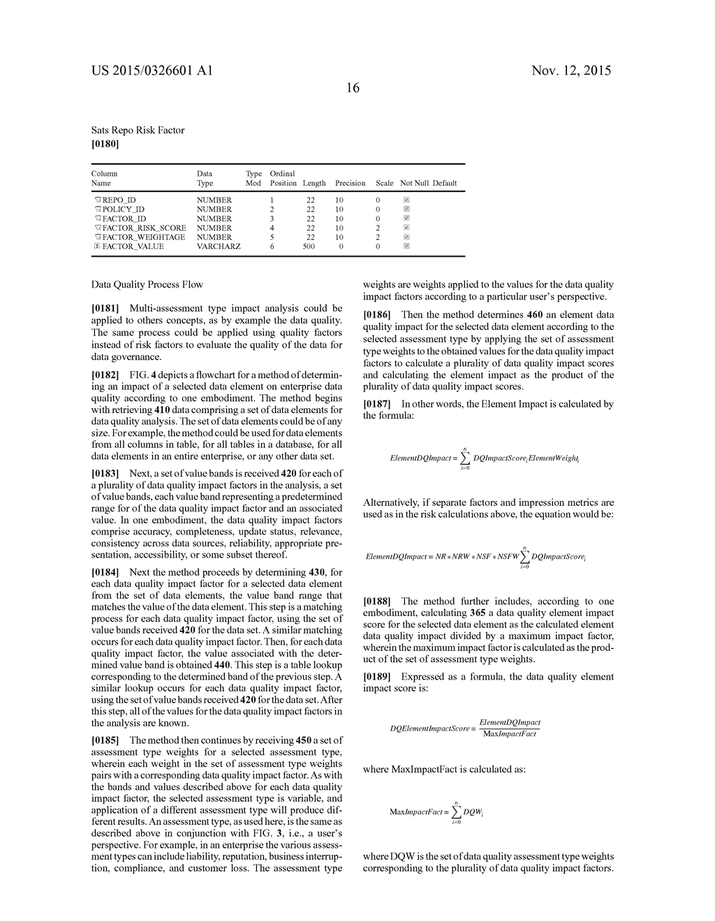 ASSESSMENT TYPE-VARIABLE ENTERPRISE SECURITY IMPACT ANALYSIS - diagram, schematic, and image 60