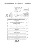 CLOUD BASED MOBILE DEVICE SECURITY AND POLICY ENFORCEMENT diagram and image