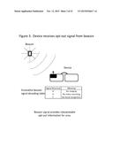 Privacy Control Processes for Mobile Devices, Wearable Devices, other     Networked Devices, and the Internet of Things diagram and image