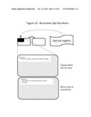 Privacy Control Processes for Mobile Devices, Wearable Devices, other     Networked Devices, and the Internet of Things diagram and image