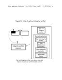 Privacy Control Processes for Mobile Devices, Wearable Devices, other     Networked Devices, and the Internet of Things diagram and image