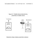 Privacy Control Processes for Mobile Devices, Wearable Devices, other     Networked Devices, and the Internet of Things diagram and image