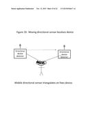 Privacy Control Processes for Mobile Devices, Wearable Devices, other     Networked Devices, and the Internet of Things diagram and image