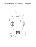 Switching Connection Between Network Devices diagram and image