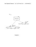 Switching Connection Between Network Devices diagram and image