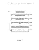 Switching Connection Between Network Devices diagram and image