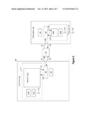 CONNECTING PUBLIC CLOUD WITH PRIVATE NETWORK RESOURCES diagram and image