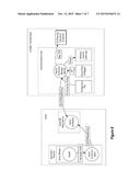 CONNECTING PUBLIC CLOUD WITH PRIVATE NETWORK RESOURCES diagram and image