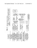 TRANSACTIONAL AND NON-TRANSACTIONAL DATA FOR MAINTAINING SESSION STATE diagram and image