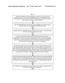 TRANSACTIONAL AND NON-TRANSACTIONAL DATA FOR MAINTAINING SESSION STATE diagram and image