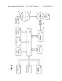 TRANSACTIONAL AND NON-TRANSACTIONAL DATA FOR MAINTAINING SESSION STATE diagram and image